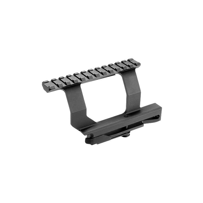 NEXT-GEN AK SIDE LOCK MOUNT
