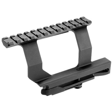 NEXT-GEN AK SIDE LOCK MOUNT