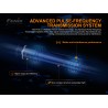 Led light Fenix TK16 V2.0