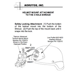 FMA TATM NVG Mount BK FOR PVS/14/15/18, DE