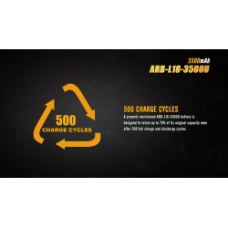 Dobíjecí USB baterie Fenix 18650 3500 mAh (Li-ion)