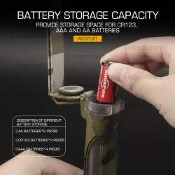 WST Tactical MOLLE Battery Storage Box – MC Black