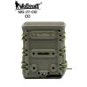 WoSporT Nylon MOLLE 7.62 / AK Magazine Pouch – Green | ANAREUS
