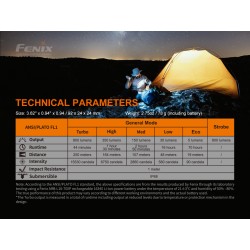 LED svítilna Fenix PD25R - nabíjecí