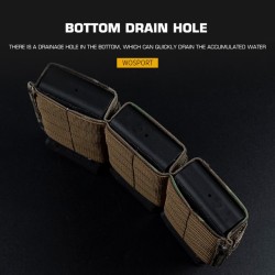 WST FAST Type 5.56 (M4) Triple Magazine MOLLE Pouch – MC