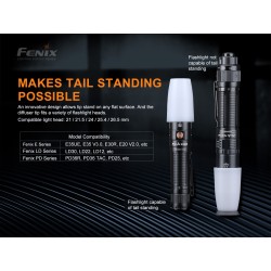 Fenix AOD-S V2.0 Diffuser
