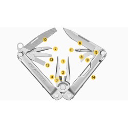 Multitool BOND