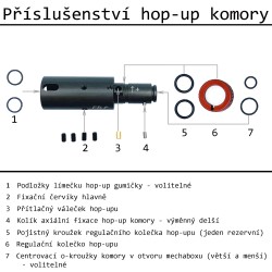 Hop-up komora pro M60 a PKM