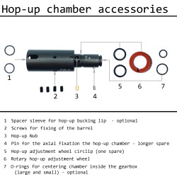 Hop-up komora pro M60 a PKM