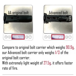CTM hliníkový závěr ADVANCED V2 pro AAP-01 GBB - Stříbrná