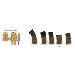 Novritsch Low Profile AR15 / M4 MOLLE Pouch - Coyote
