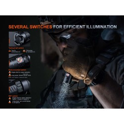 FENIX Rechargeable LED Flashlight PD35R ACE, 2000 lm  - Black