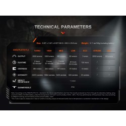 FENIX nabíjecí LED svítilna PD35R ACE, 2000 lm - Černá