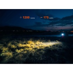 FENIX HM55R Rechargeable Headlamp, 1200 lm - Black