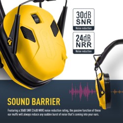 EARMOR M300X Electronic Hearing Protector | ANAREUS