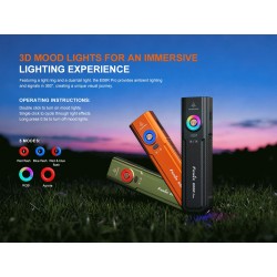 FENIX nabíjecí EDC svítilna E06R PRO 1600 lm – Černá | ANAREUS