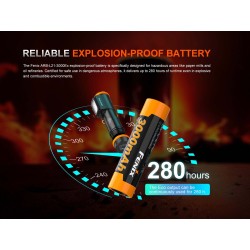 FENIX nabíjacia čelovka ATEX WH35RE, 280 lm - Čierna