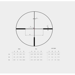 VO LPVO Riflescope CONTINENTAL X8 1–8x24 ED Fiber SFP - Black