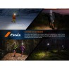 FENIX nabíjacia čelovka HM53R Garnet – Čierna | ANAREUS