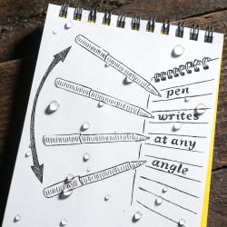 RITE pero All-Weather Metal Click Pen – Čierna | ANAREUS