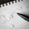 RITE All-Weather Metal Click Pen – Black | ANAREUS