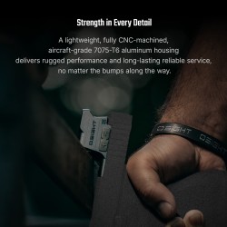 OLIGHT uzavretý kolimátor Osight SE RED, GLOCK® MOS montáž | ANAREUS